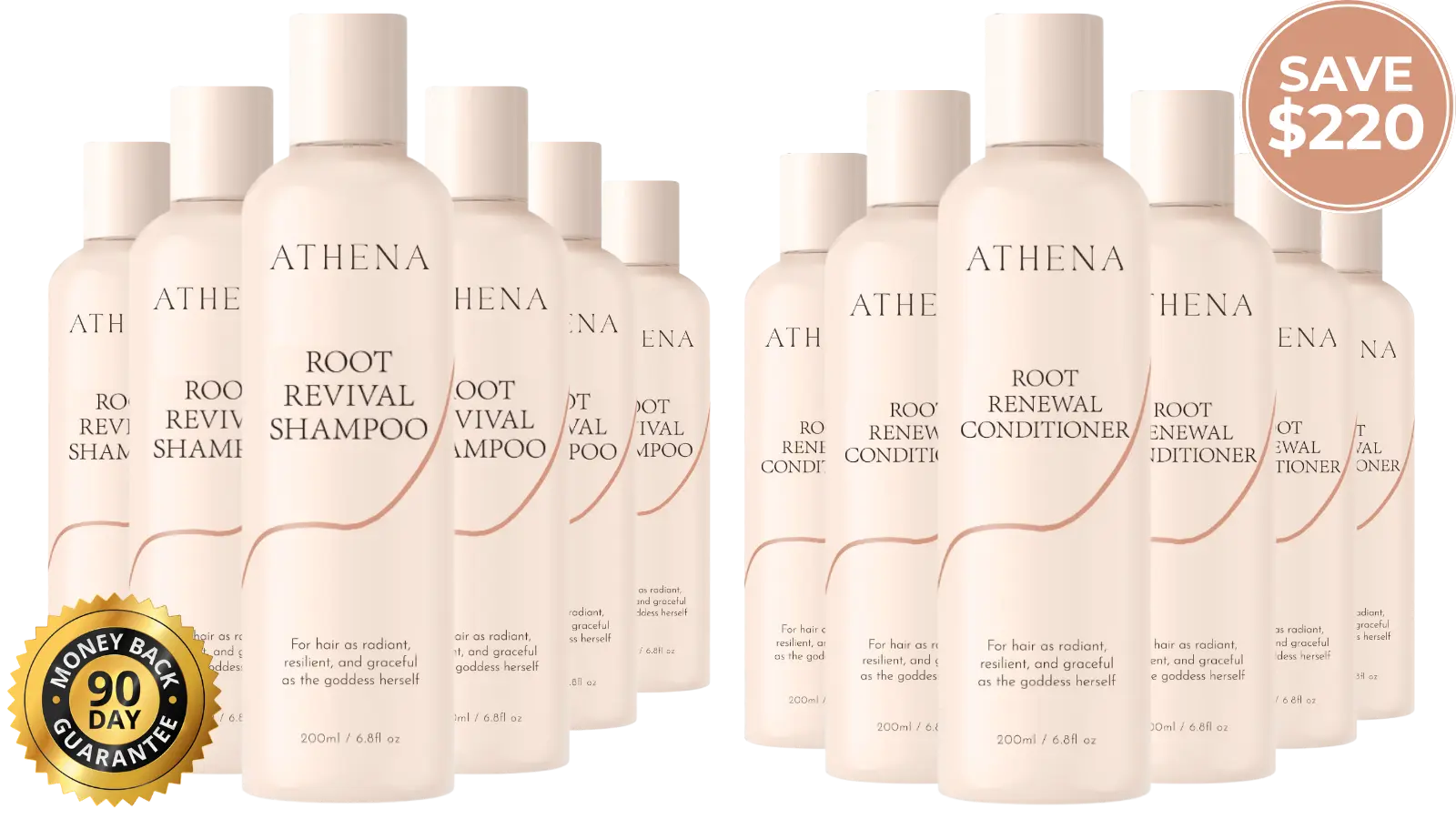 Athena™ Complete MenoScalp System - 6 Month Supply